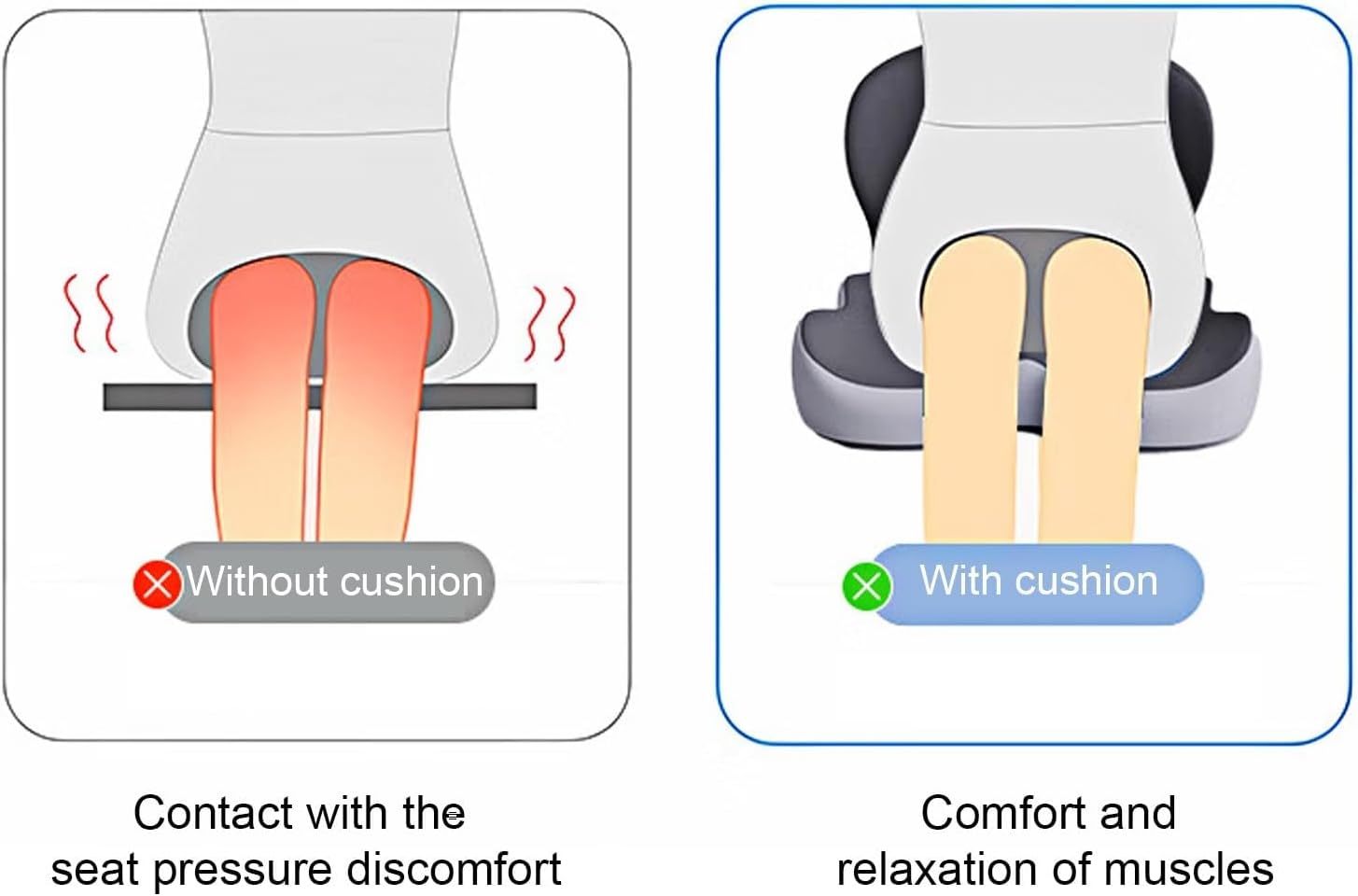 FlexTailor Core L-Shaped Memory Foam Seat Support