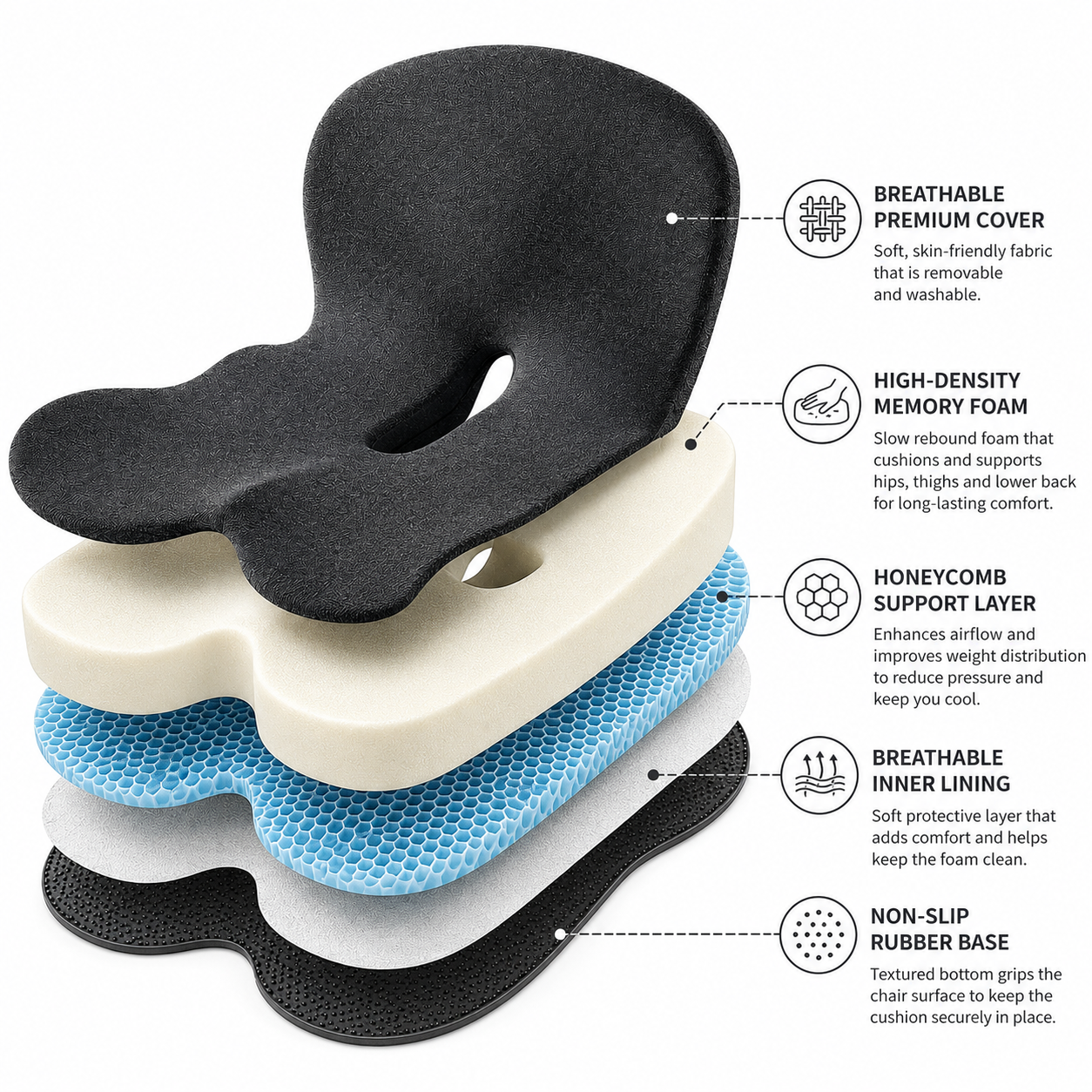 Flex Tailor L-shaped memory foam seat cushion internal support design